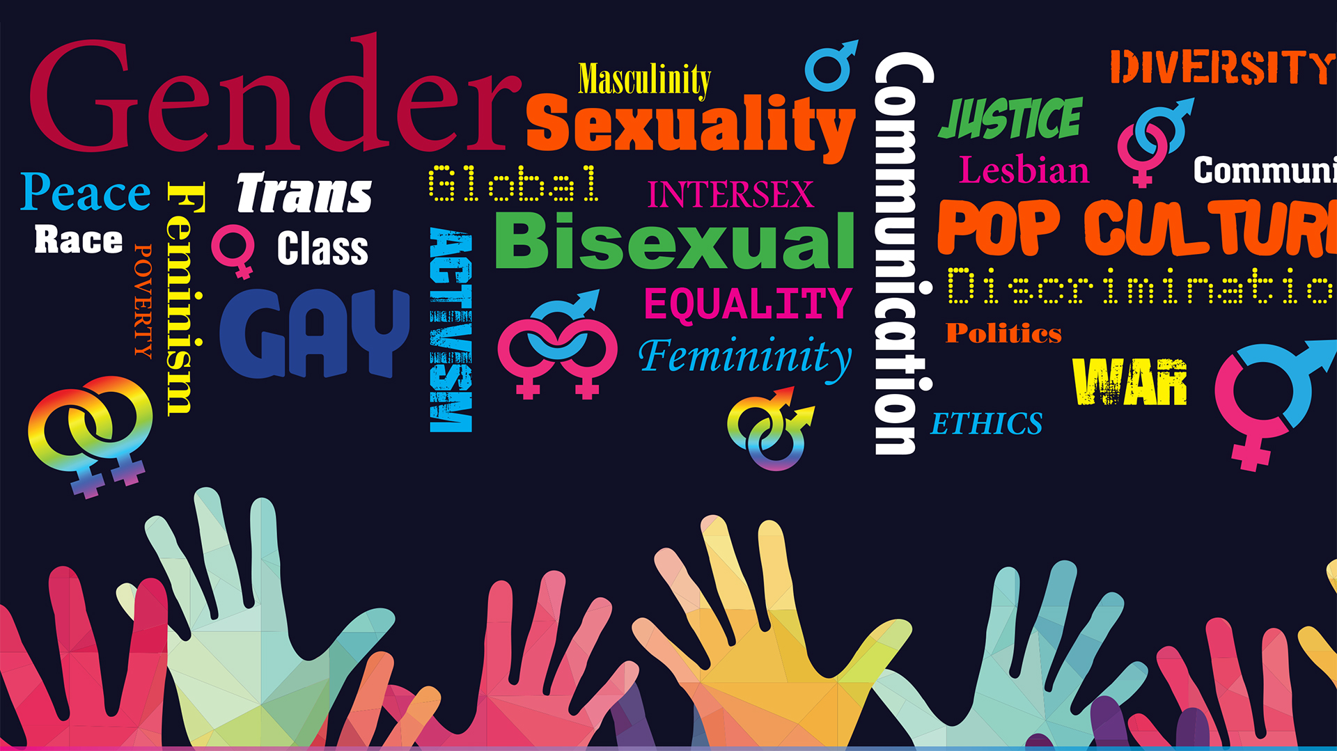 research topics on gender and sexuality